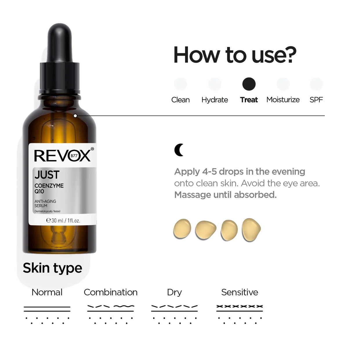 Revox B77 Just – Coenzyme Q10 Antioxidant Serum 30ml