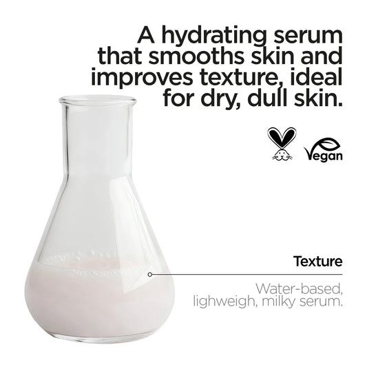 Revox B77 Japanese Routine – Smoothing Face Serum 20ml