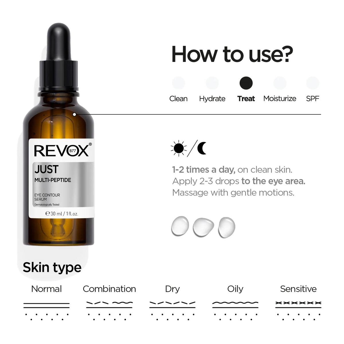 Revox B77 Just – Multi-Peptide Eye Contour Serum 30ml