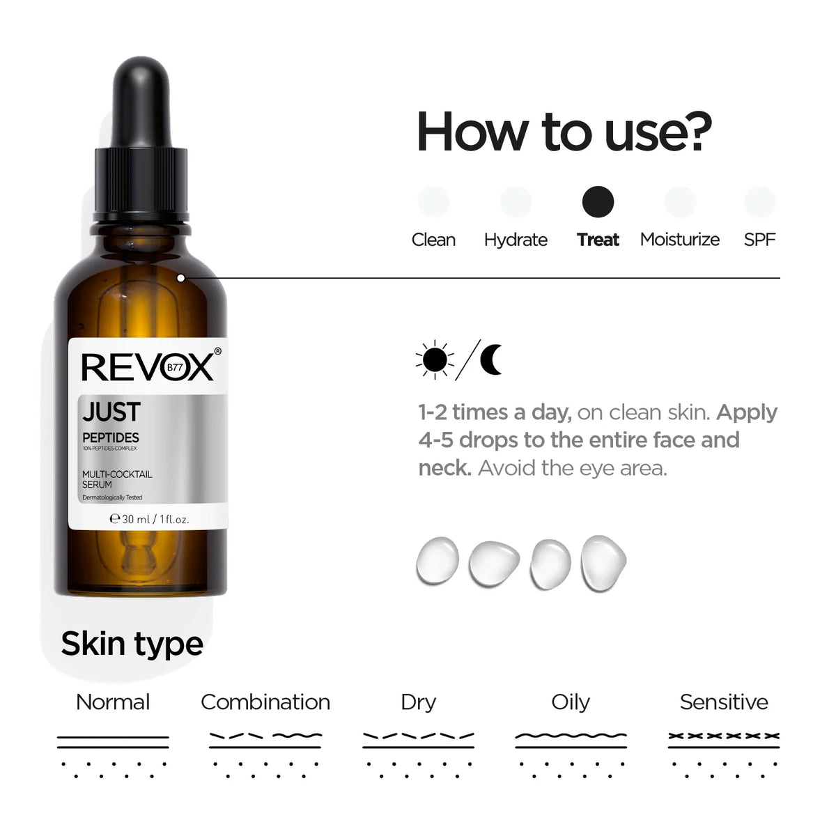 Revox B77 Just – Peptides 10% Firming Serum 30ml