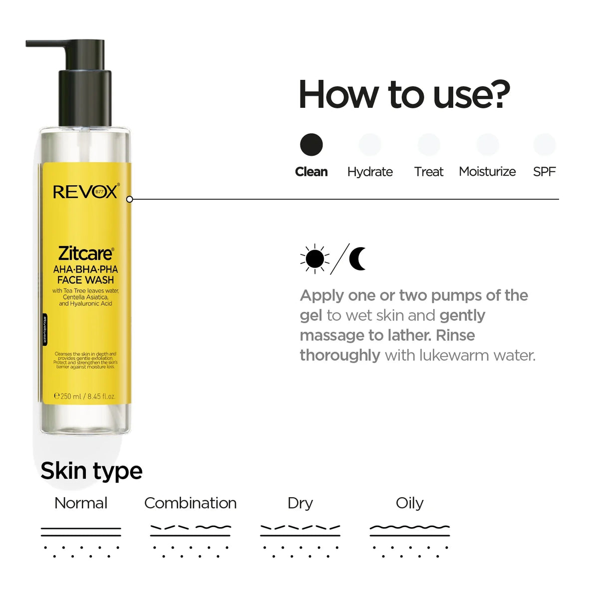 Revox B77 Zitcare – AHA.BHA.PHA Face Wash 250ml