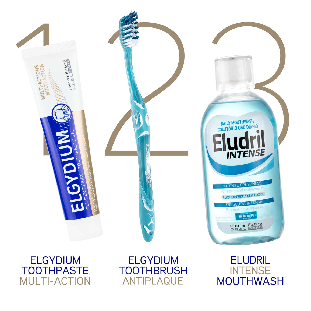Elgydium Multi-Action Toothpaste 75ml
