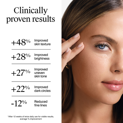 Neutrogena Collagen Bank – Eye Gel Cream 15g