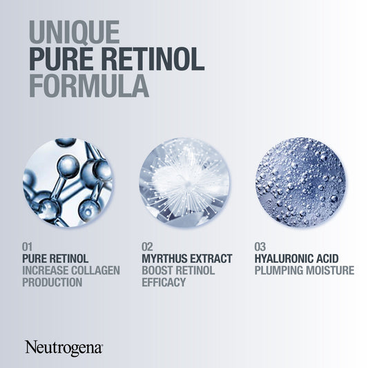Neutrogena Retinol Boost – Eye Cream 15ml
