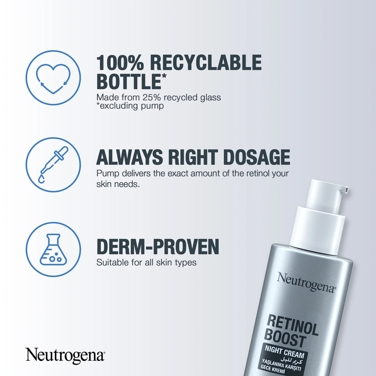 Neutrogena Retinol Boost – Night Cream 50ml