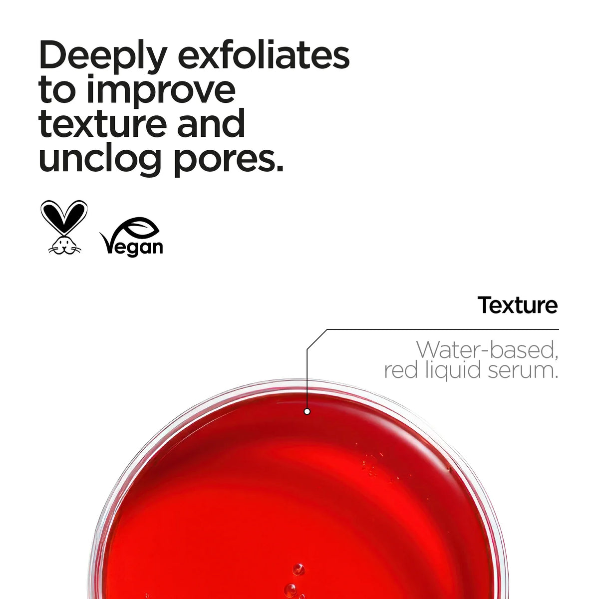 Revox B77 Just – AHA 30% + BHA 4% Resurfacing Solution 30ml