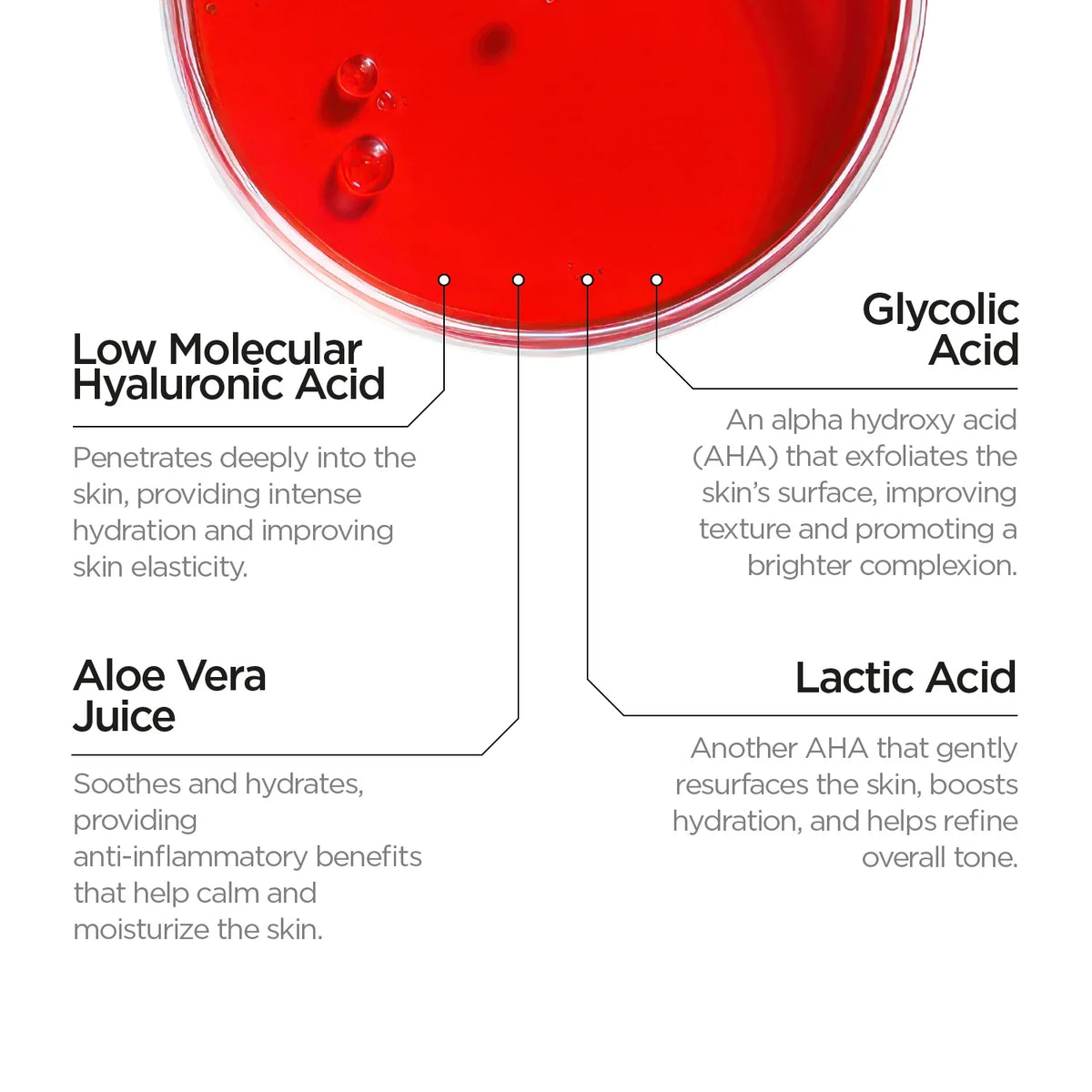 Revox B77 Just – AHA 30% + BHA 4% Resurfacing Solution 30ml
