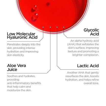 Revox B77 Just – AHA 30% + BHA 4% Resurfacing Solution 30ml