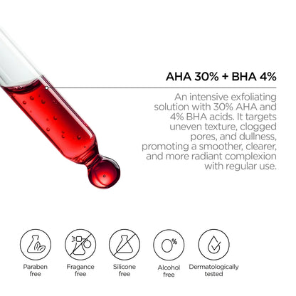 Revox B77 Just – AHA 30% + BHA 4% Resurfacing Solution 30ml