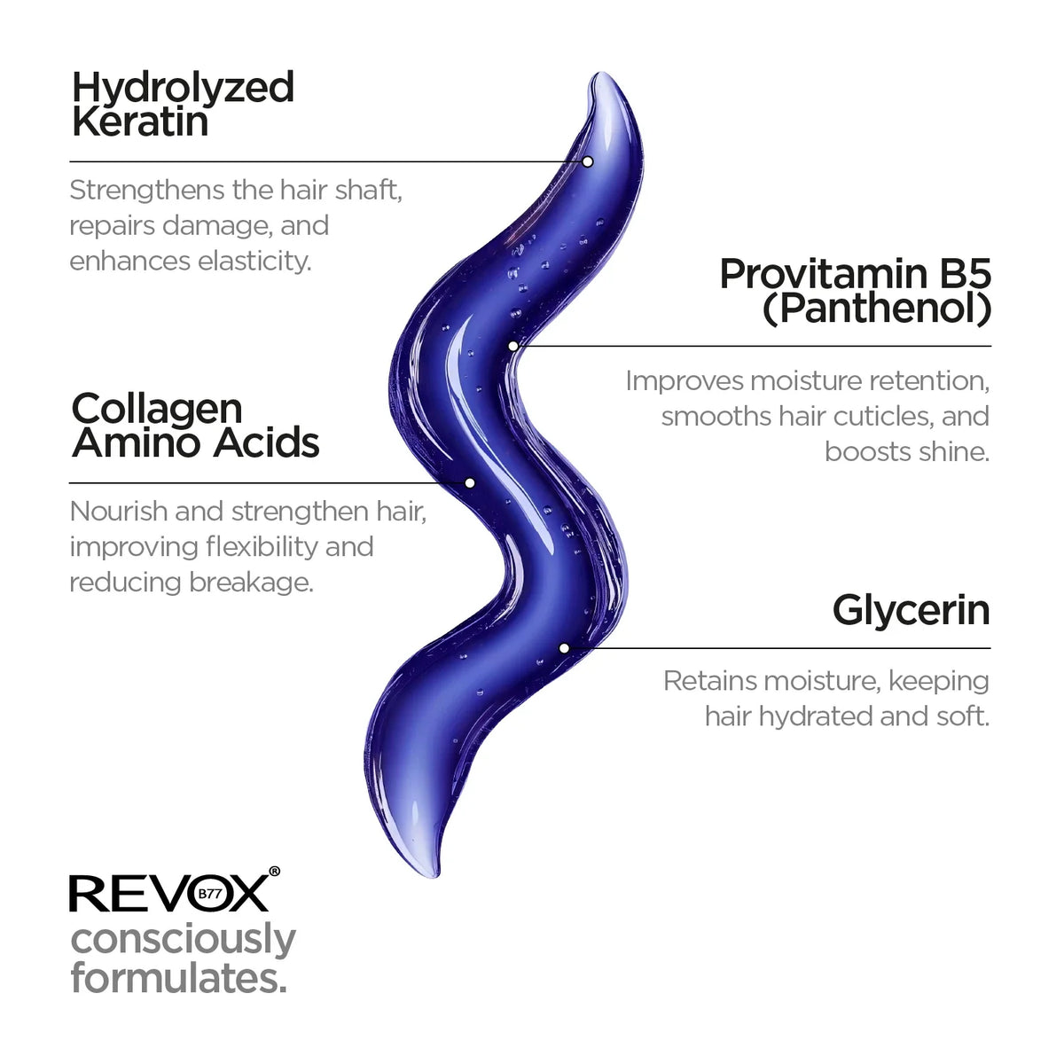 Revox B77 Plex – Blonde Boost Shampoo Step 4B 260ml