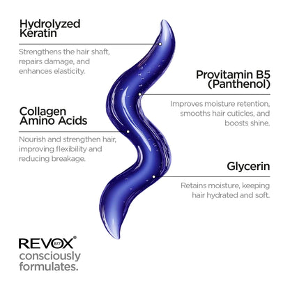Revox B77 Plex – Blonde Boost Shampoo Step 4B 260ml