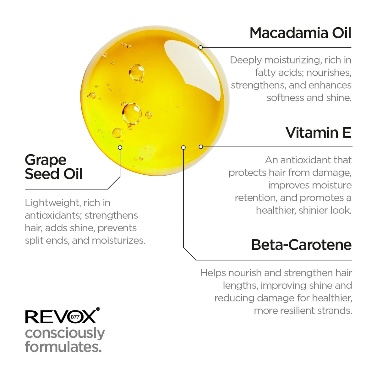 Revox B77 Plex – Bond Repairing Oil Step 7 30ml