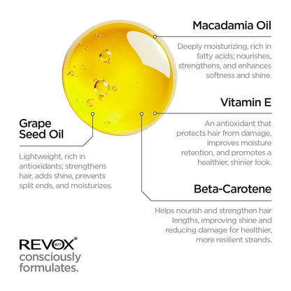 Revox B77 Plex – Bond Repairing Oil Step 7 30ml