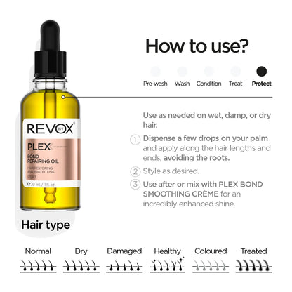 Revox B77 Plex – Bond Repairing Oil Step 7 30ml