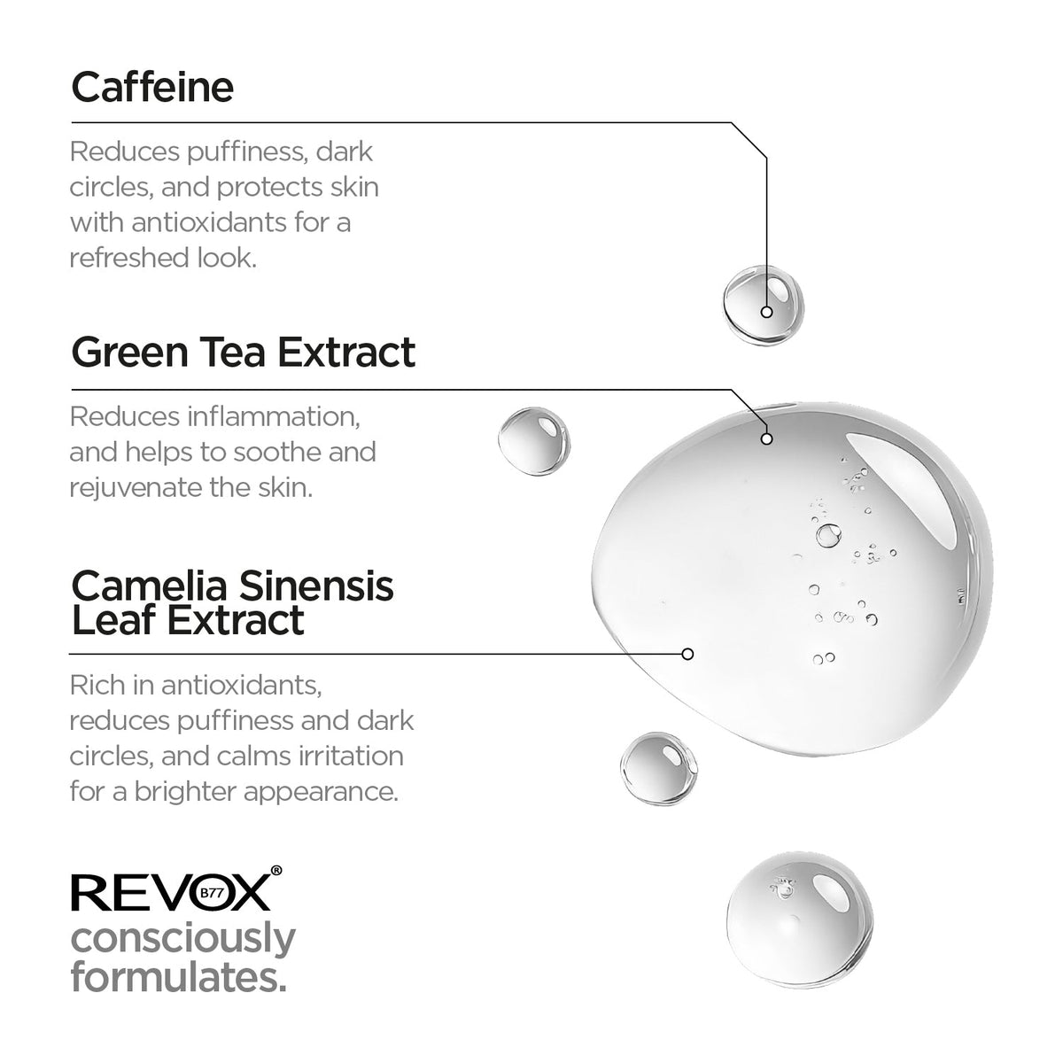 Revox B77 Just – Caffeine 5% Eye Contour Serum 30ml