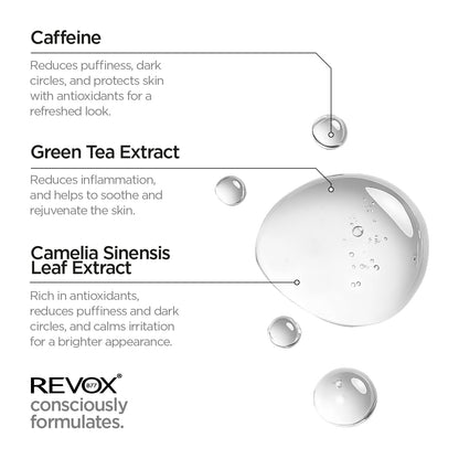 Revox B77 Just – Caffeine 5% Eye Contour Serum 30ml