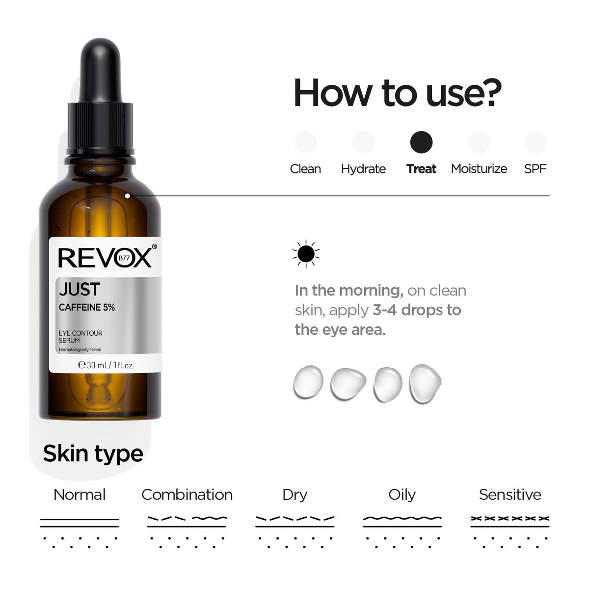 Revox B77 Just – Caffeine 5% Eye Contour Serum 30ml