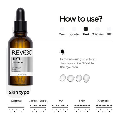 Revox B77 Just – Caffeine 5% Eye Contour Serum 30ml