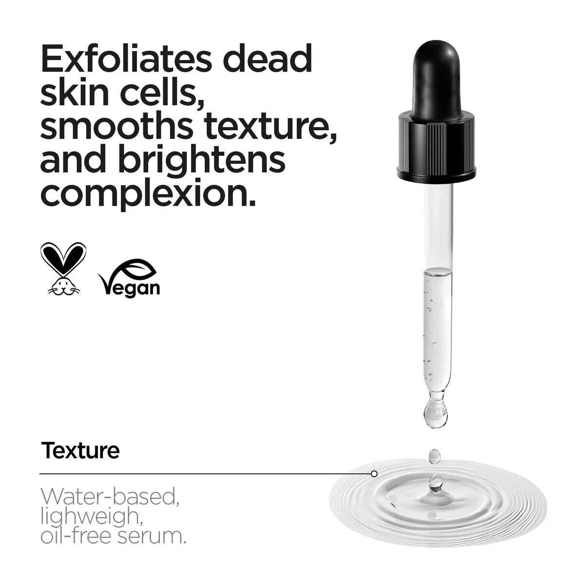 Revox B77 Just – Glycolic Acid 20% Peeling Solution 30ml