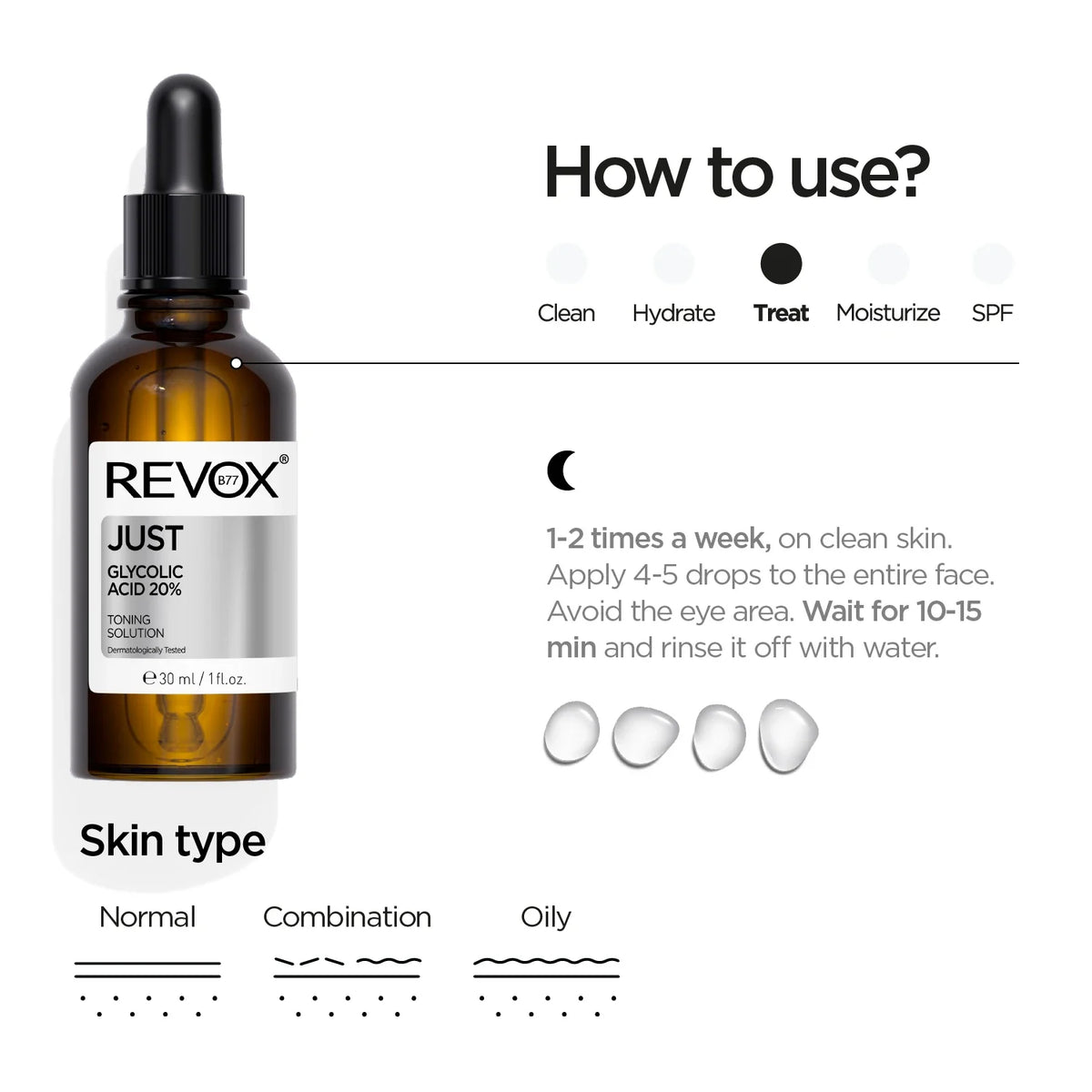 Revox B77 Just – Glycolic Acid 20% Peeling Solution 30ml