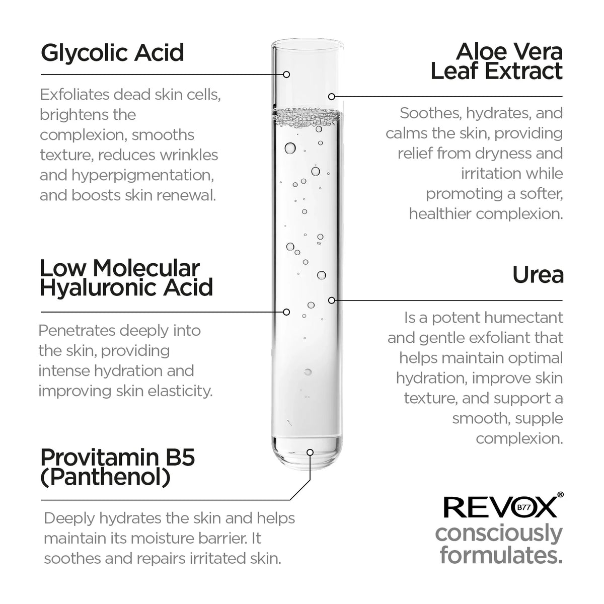 Revox B77 Just – Glycolic Acid 7% Exfoliating Toner 300ml