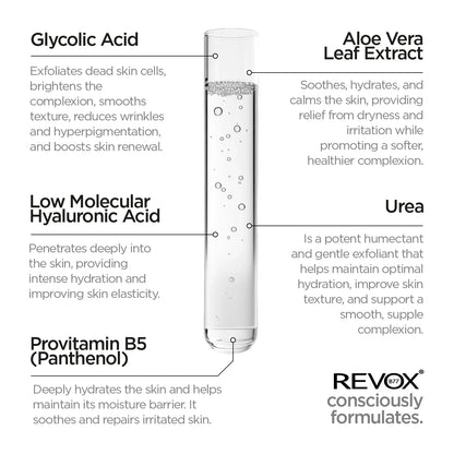 Revox B77 Just – Glycolic Acid 7% Exfoliating Toner 300ml