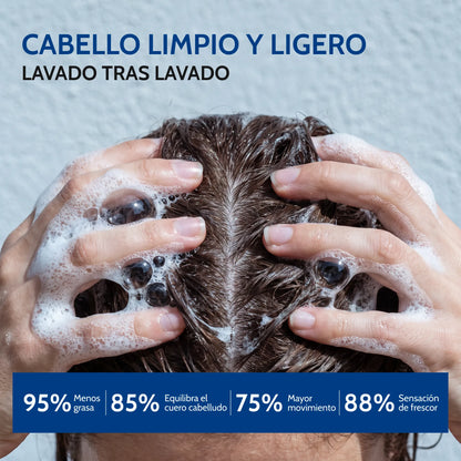 TCR Oily Hair Shampoo