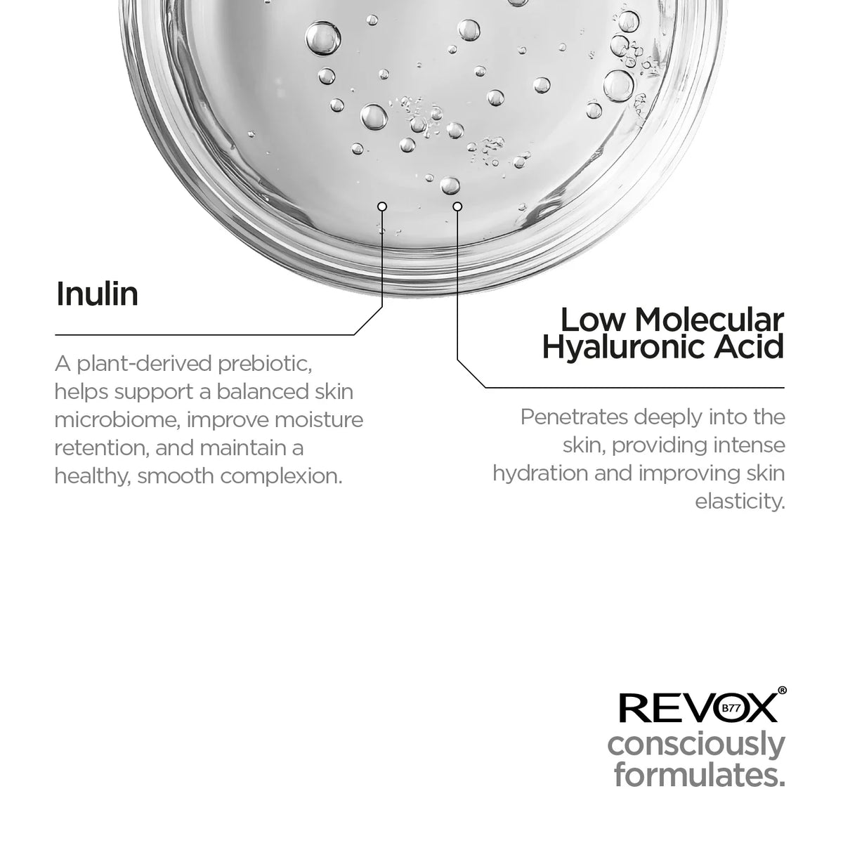 Revox B77 Just – Hyaluronic Acid 3% Hydrating Face Wash 250ml