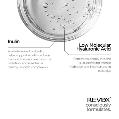 Revox B77 Just – Hyaluronic Acid 3% Hydrating Face Wash 250ml