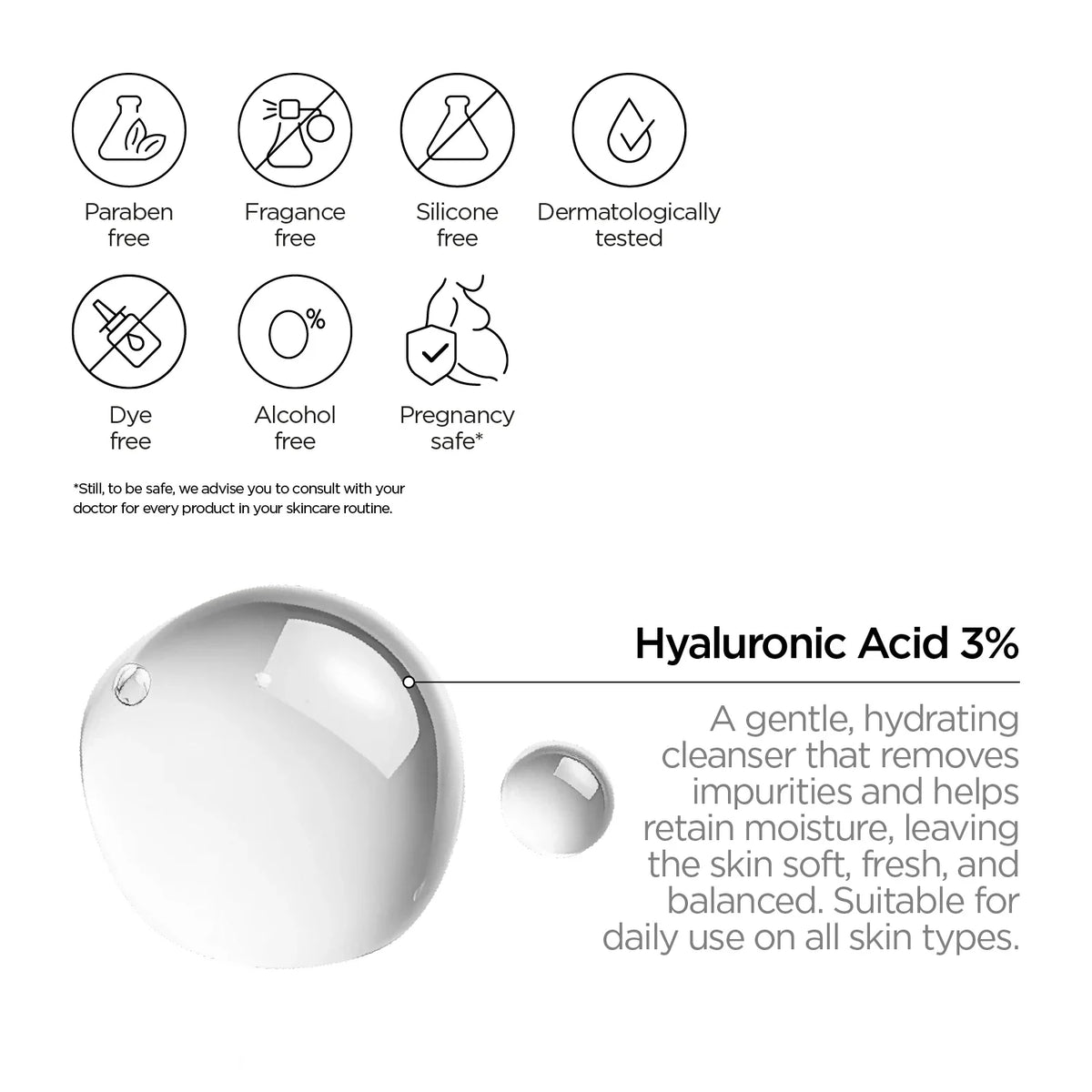 Revox B77 Just – Hyaluronic Acid 3% Hydrating Face Wash 250ml