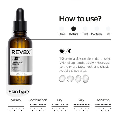 Revox B77 Just – Hyaluronic Acid 5% Hydrating Serum 30ml