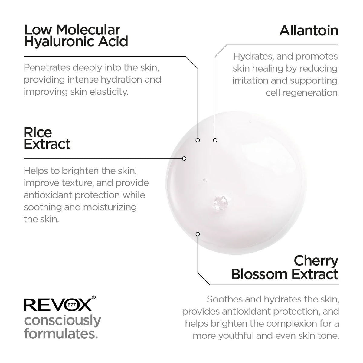 Revox B77 Japanese Routine – Smoothing Face Serum 20ml