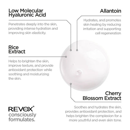 Revox B77 Japanese Routine – Smoothing Face Serum 20ml