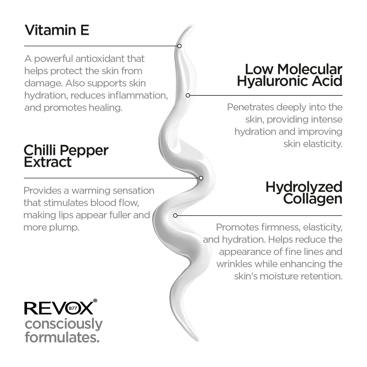 Revox B77 – Hyaluronic Acid Lip Filler 12ml