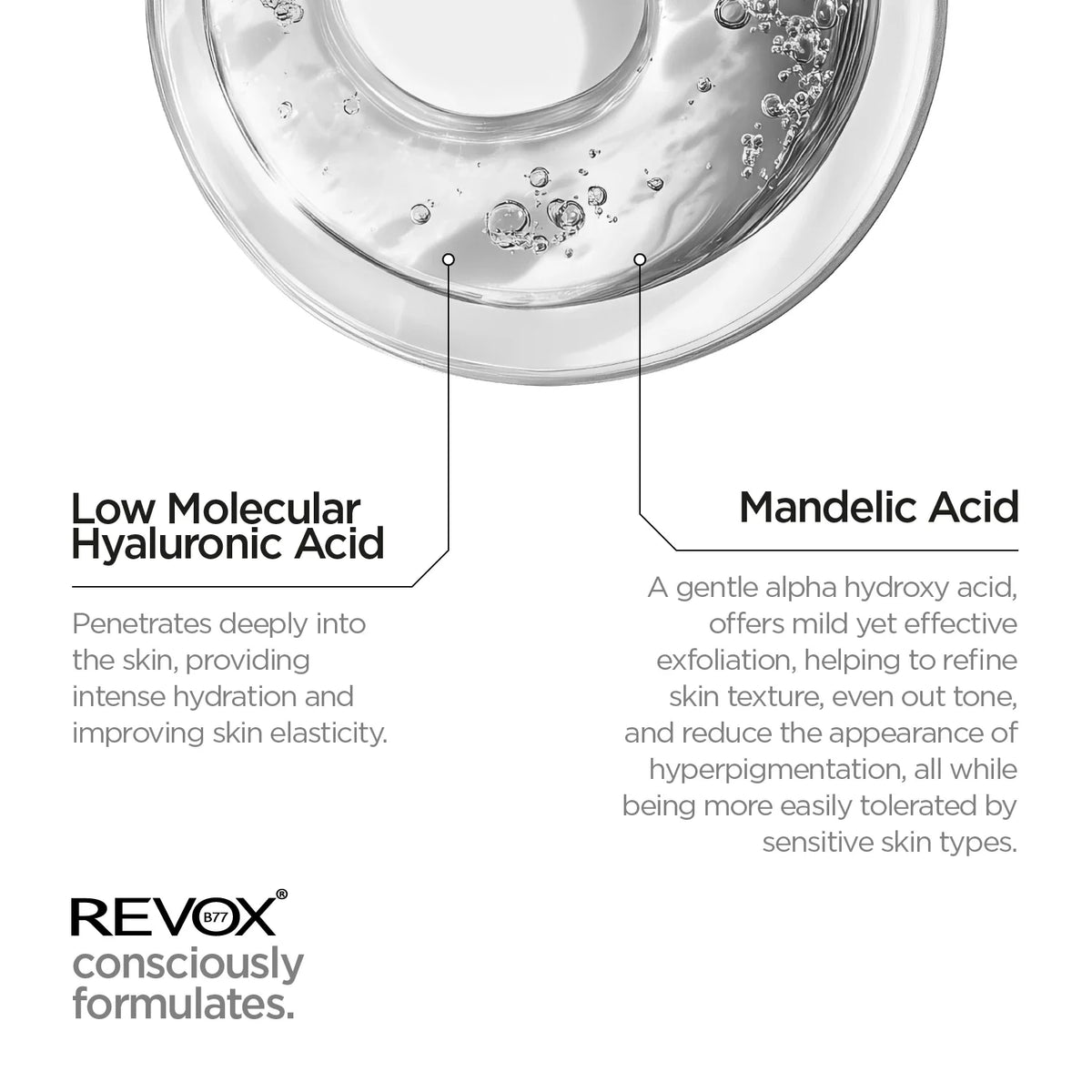 Revox B77 Just – Mandelic Acid 10% + HA Mild Exfoliation 30ml