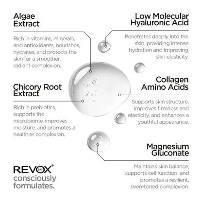 Revox B77 Just – Marine Collagen + HA Algae Solution 30ml