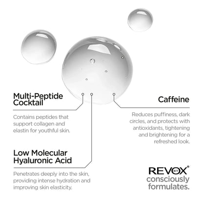 Revox B77 Just – Multi-Peptide Eye Contour Serum 30ml
