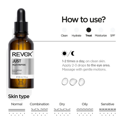 Revox B77 Just – Multi-Peptide Eye Contour Serum 30ml
