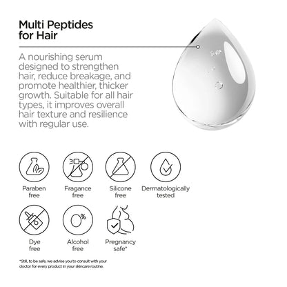 Revox B77 Just – Multi Peptides Hair Density Serum 30ml