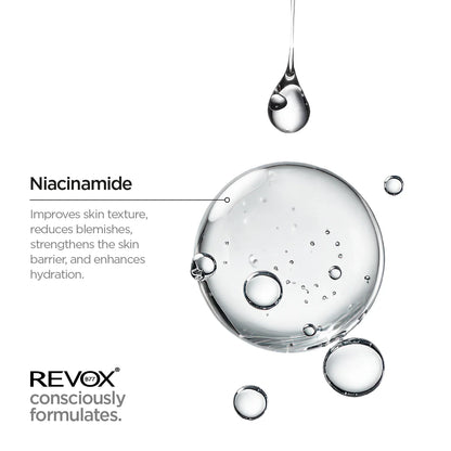 Revox B77 Just – Niacinamide 10% Balancing Serum 30ml