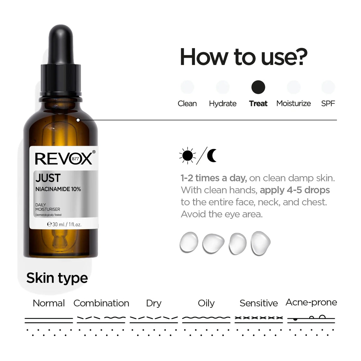 Revox B77 Just – Niacinamide 10% Balancing Serum 30ml