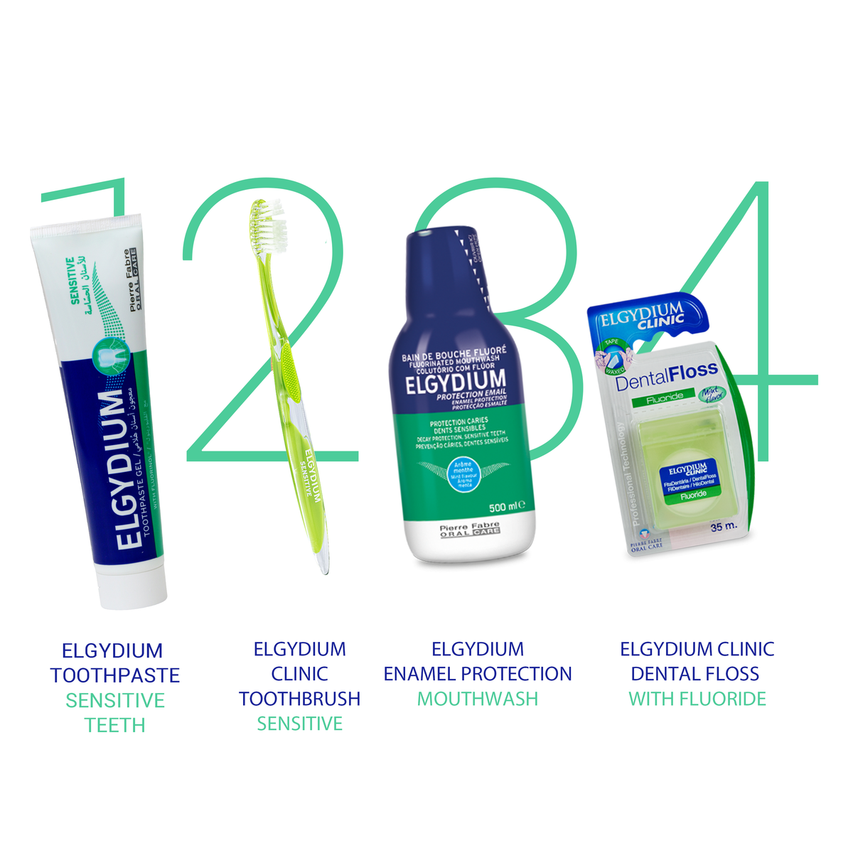 Elgydium Sensitive Toothpaste 75ml
