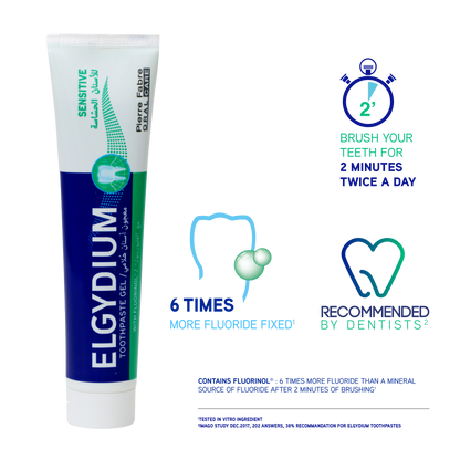 Elgydium Sensitive Toothpaste 75ml