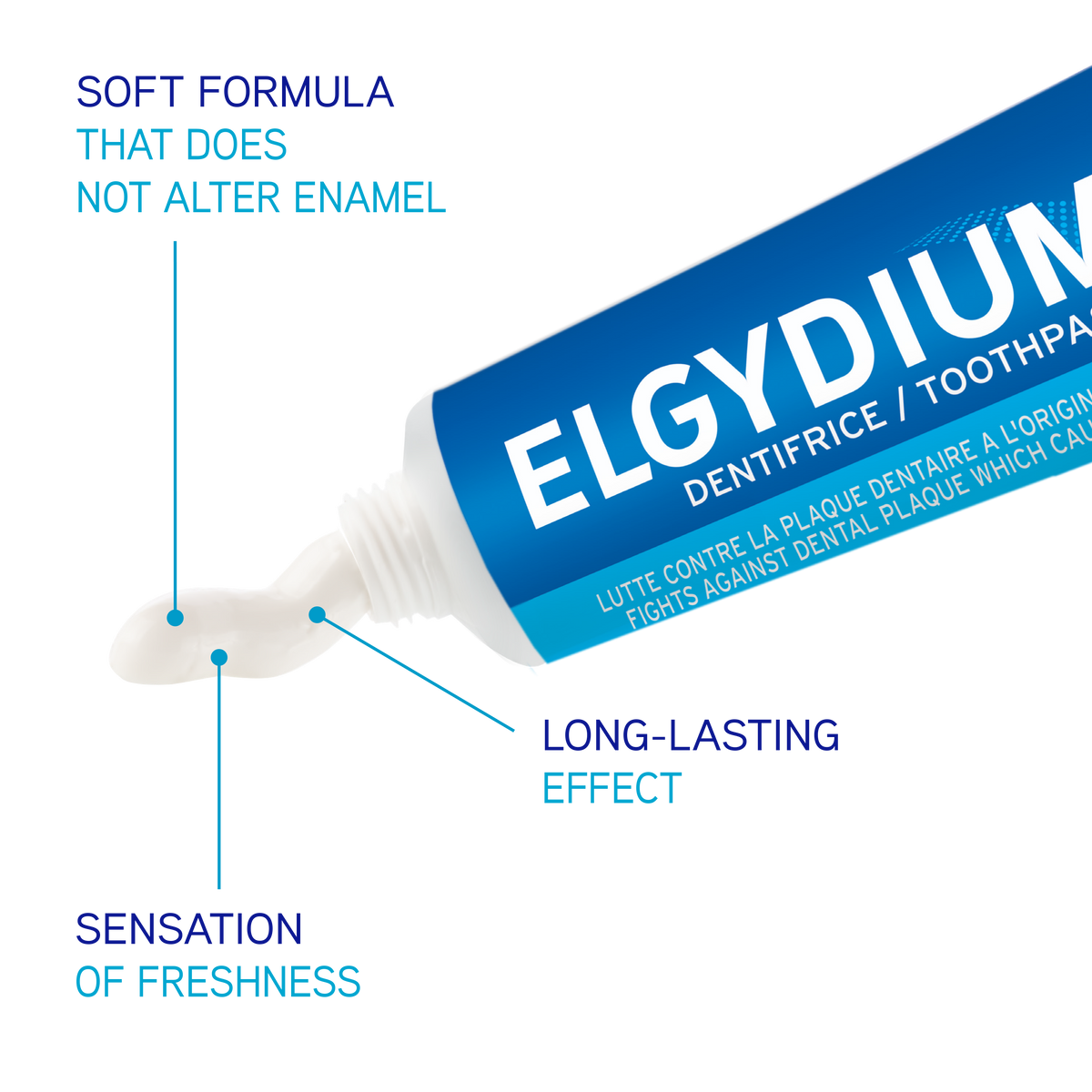 Elgydium Anti-Plaque Toothpaste
