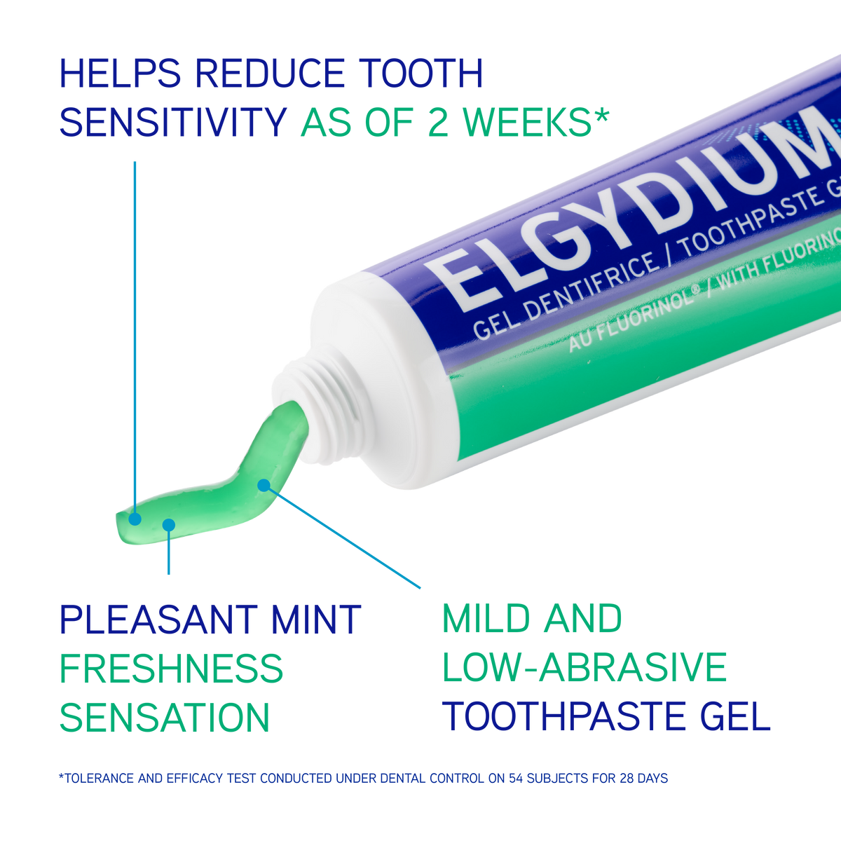 Elgydium Sensitive Toothpaste 75ml