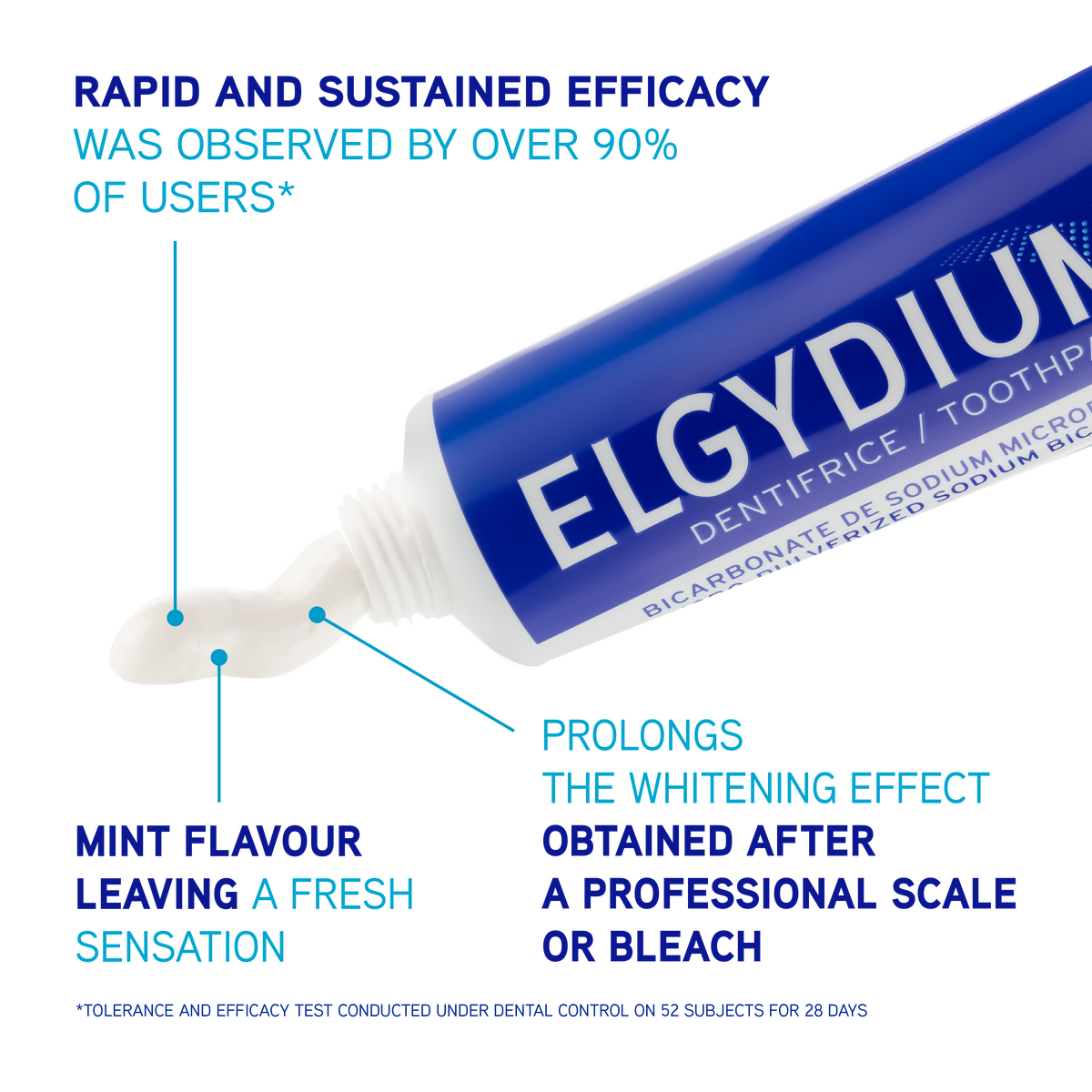 Elgydium Whitening Toothpaste 75ml