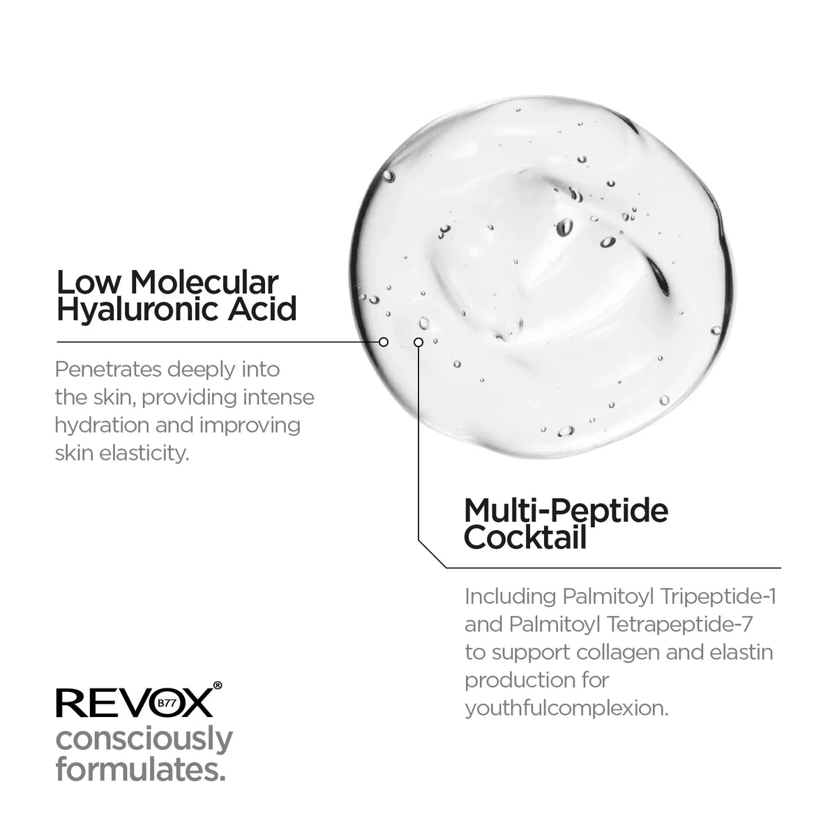 Revox B77 Just – Peptides 10% Firming Serum 30ml