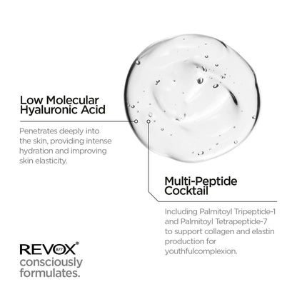 Revox B77 Just – Peptides 10% Firming Serum 30ml