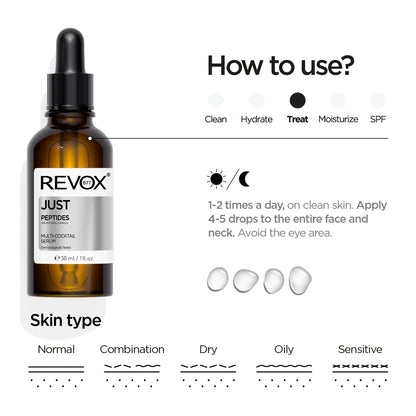 Revox B77 Just – Peptides 10% Firming Serum 30ml