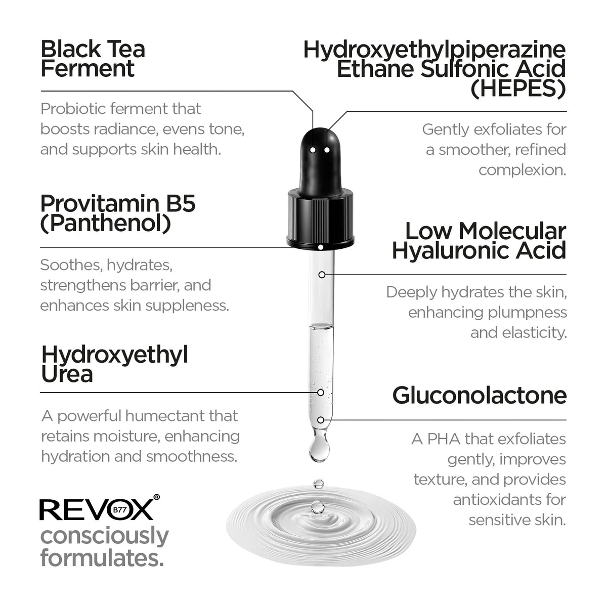 Revox B77 Skintreats – Biotic Resurfacing Activator 30ml